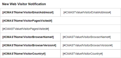 Site Tracking Rules Campaignmaster
